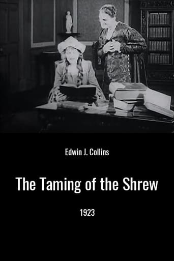 Poster of The Taming of the Shrew