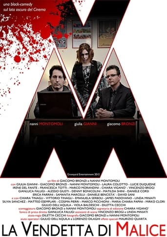 Poster of La vendetta di Malice