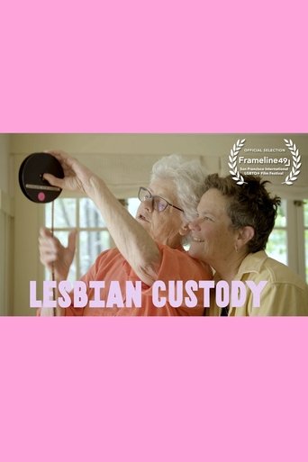 Poster of Lesbian Custody
