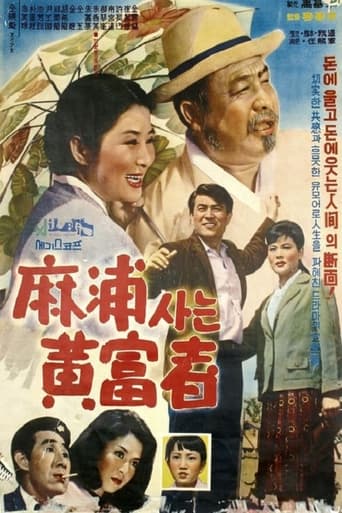 Poster of Hwang, Man of Wealth at Mapo