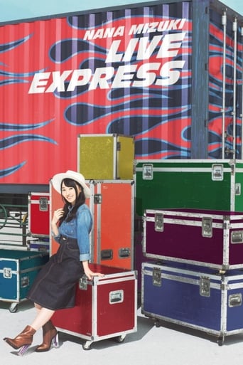 Poster of NANA MIZUKI LIVE EXPRESS