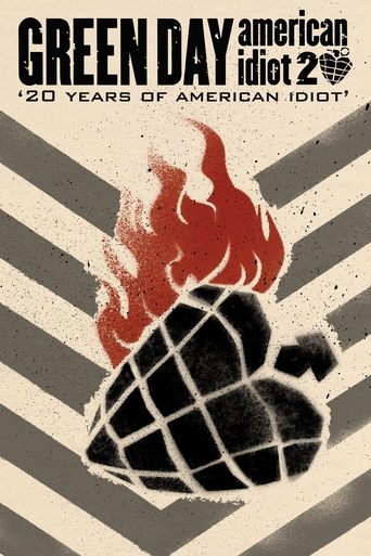 Poster of Green Day: 20 Years of American Idiot