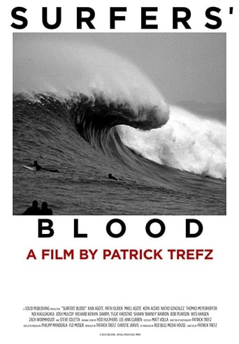 Poster of Surfers' Blood