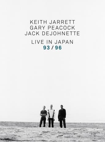 Poster of Live in Japan 93/96