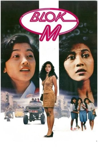 M Block Poster of M Block