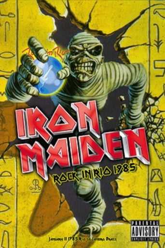 Poster of Iron Maiden: Rock in Rio 1985