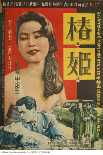 Poster of Chun Hui