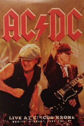 Poster of AC/DC: Live at Circus Krone