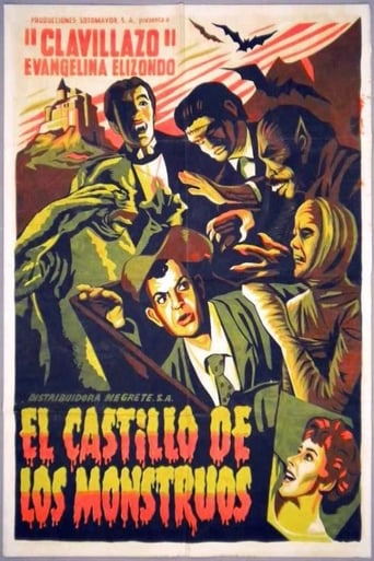 Poster of Castle of the Monsters