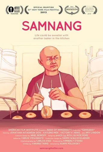 Poster of Samnang