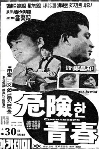 Poster of Dangerous Youth