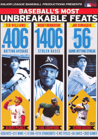 Poster of Baseball's Most Unbreakable Feats