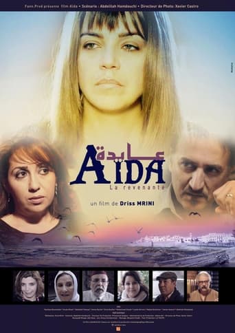 Poster of Aida