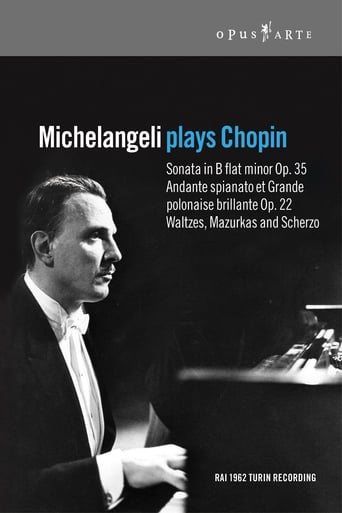 Poster of Michelangeli Plays Chopin