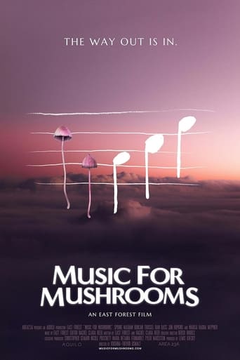 Poster of Music for Mushrooms