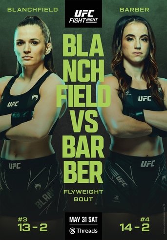 Poster of UFC on ESPN 68: Blanchfield vs. Barber