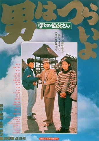 Poster of Tora-san, My Uncle