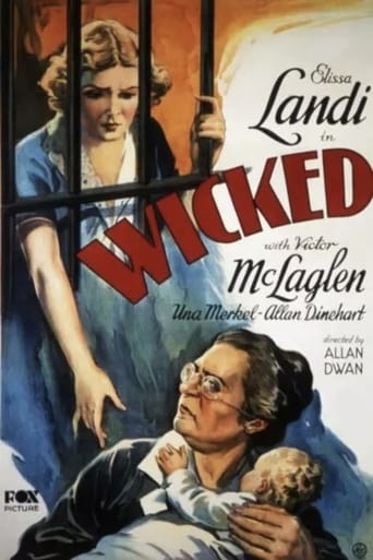 Poster of Wicked