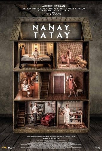 Poster of Nanay, Tatay