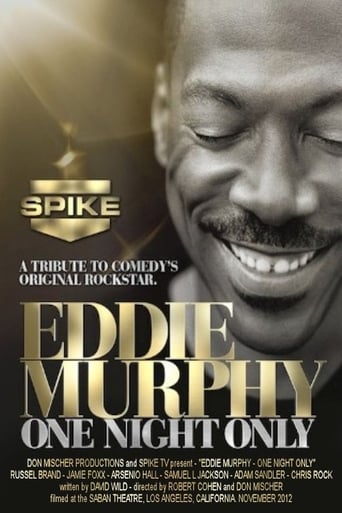 Poster of Eddie Murphy: One Night Only