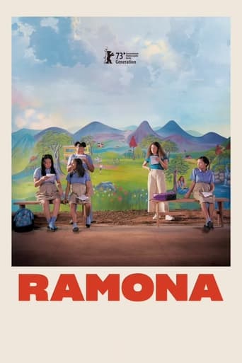 Poster of Ramona