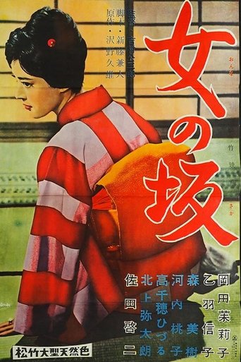 Poster of A Woman’s Uphill Slope