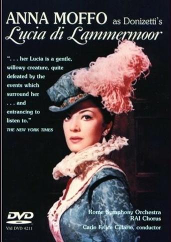 Poster of Lucia di Lammermoor