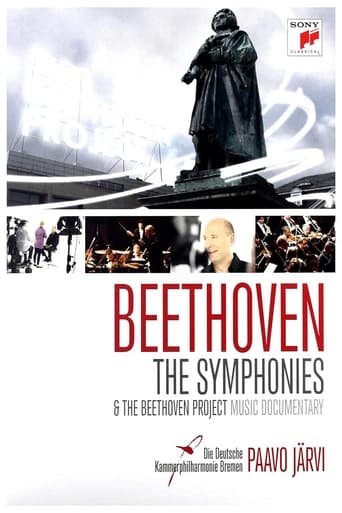 Poster of Beethoven: Symphonies Nos. 1-9 / The Beethoven Project