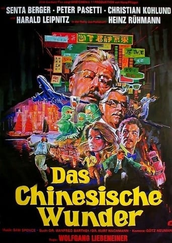 Poster of Das chinesische Wunder