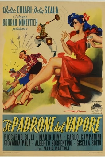 Poster of Il padrone del vapore