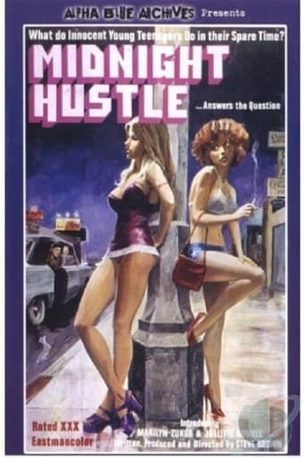 Poster of Midnight Hustle