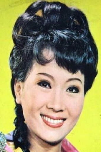 Portrait of Zhang Qi