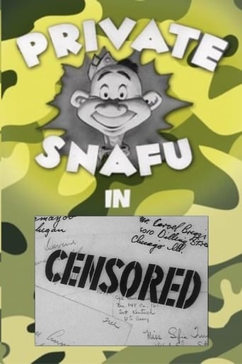 Poster of Censored