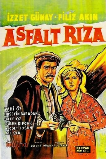 Poster of Asfalt Rıza