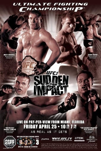 Poster of UFC 42: Sudden Impact