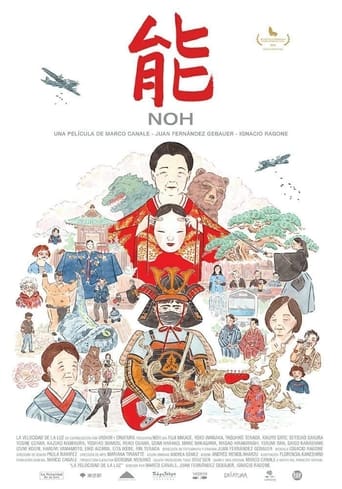 Poster of Noh