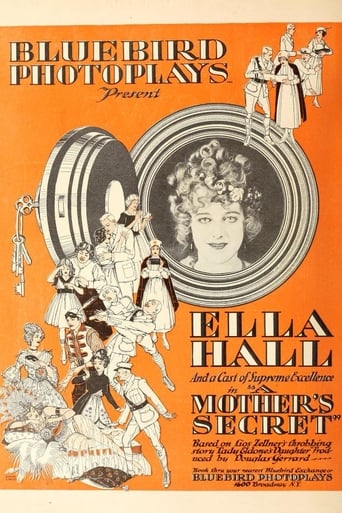 Poster of A Mother's Secret