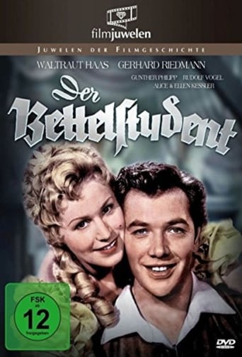 Poster of Der Bettelstudent