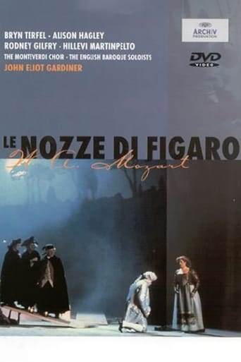 Poster of John Eliot Gardiner: Mozart - Le nozze di Figaro