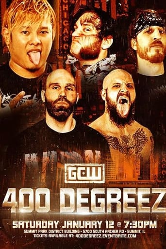 Poster of GCW 400 Degreez