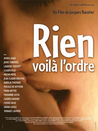 Poster of Rien, voilà l'ordre