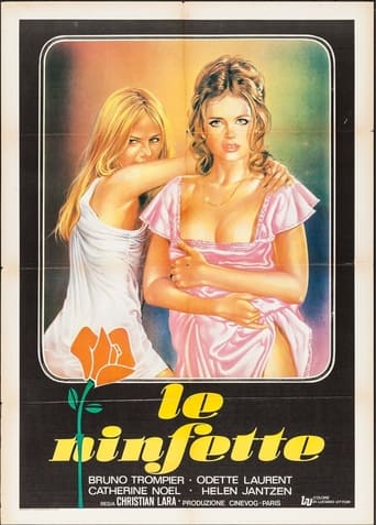 Poster of Jeux de minettes