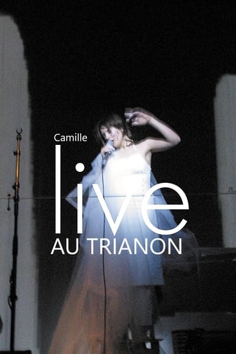 Poster of Camille : Alcaline, Le Concert