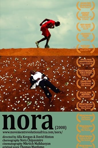 Poster of Nora