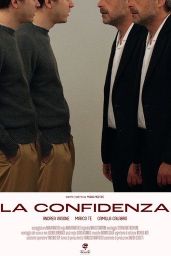 Poster of La confidenza