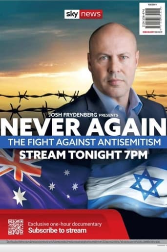 Poster of Never Again The Fight Against Antisemitism