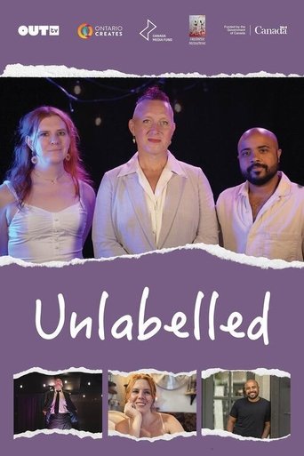 Poster of Unlabelled