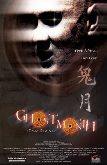 Poster of Ghost Month