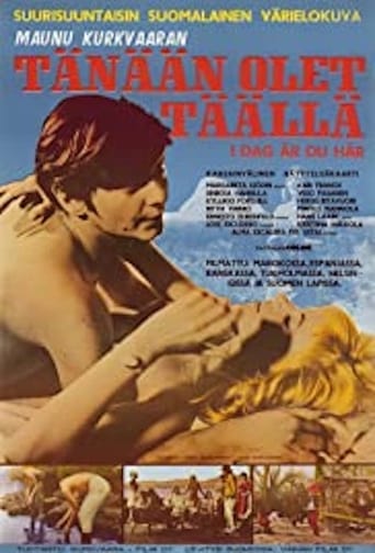 Poster of Tänään olet täällä