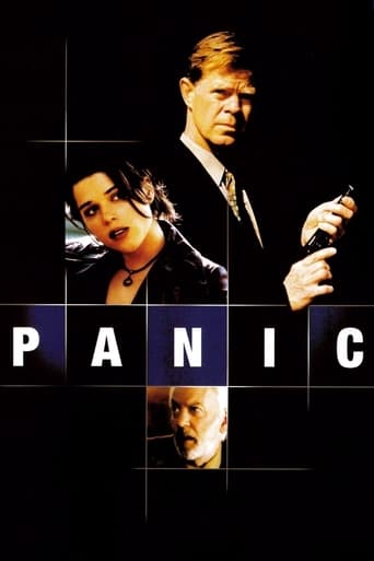 Poster of Panic